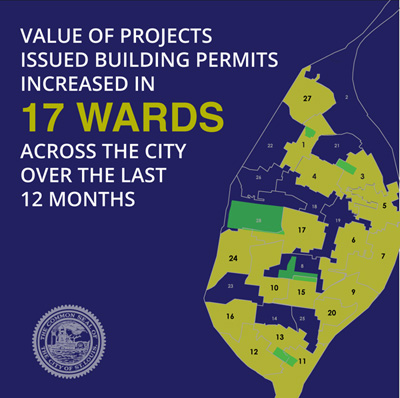 17 wards building permits increase