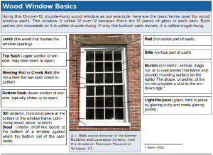 Wood Windows Basic Illustration